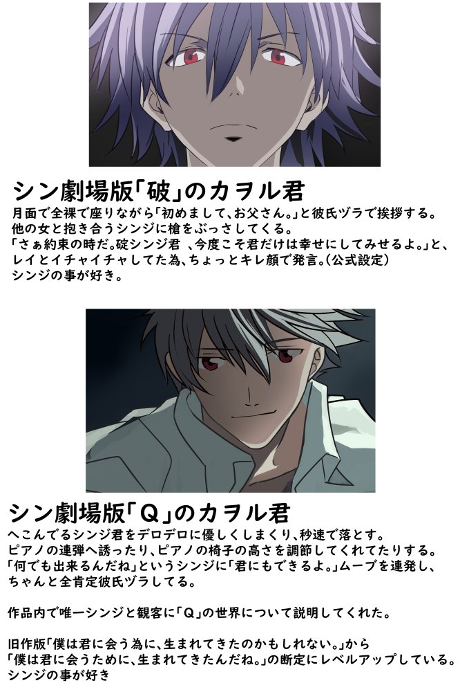 流行りの相関図作ったんだけど、自分だけ相関出来なかった (説明微ネタバレあり)