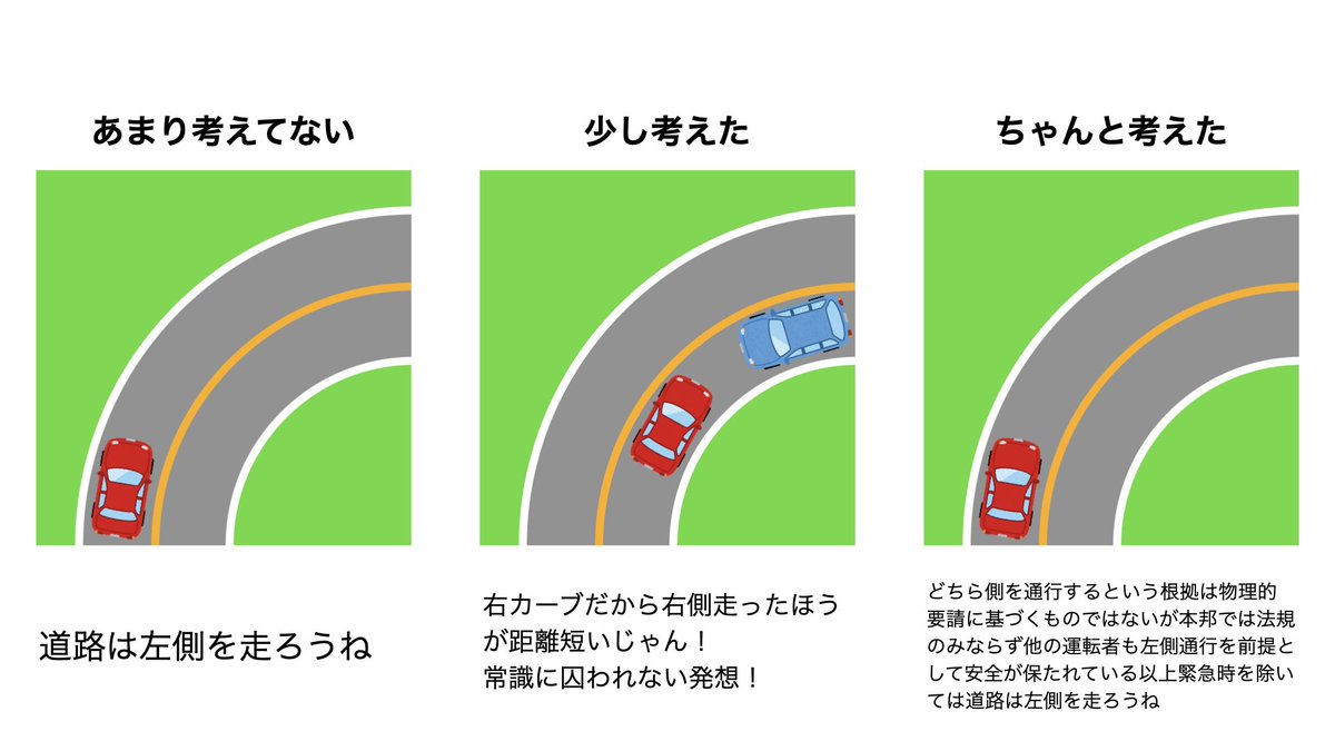 こういうことがいろんな分野でよく起きている気がする 