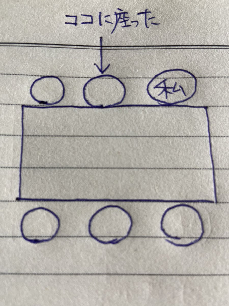 本日タイ人スタッフの面接行いました 座った瞬間に個性的且つ積極的な方と察したので採用とさせていただきました 