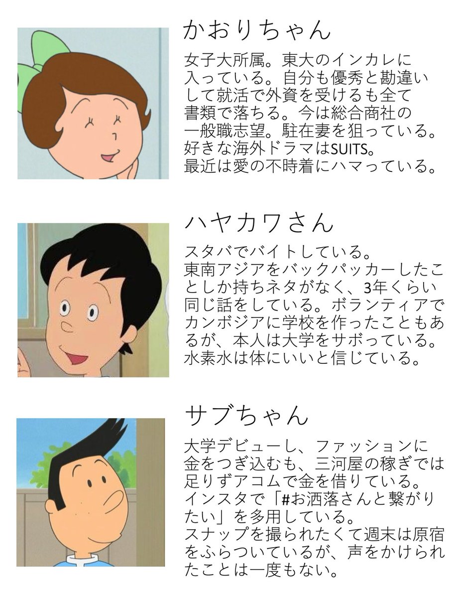 意識高い系の現実 