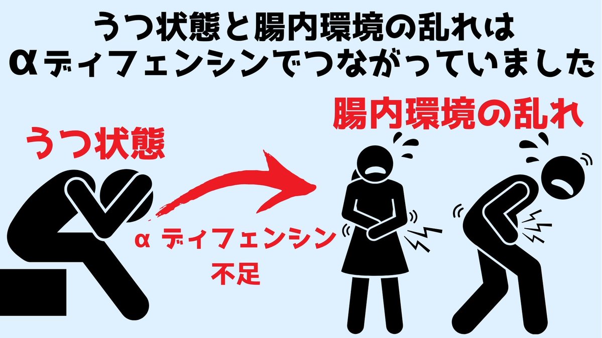 「社会的敗北ストレス」が腸内環境を乱すメカニズムが明らかに 心とお腹の関係がついに解明