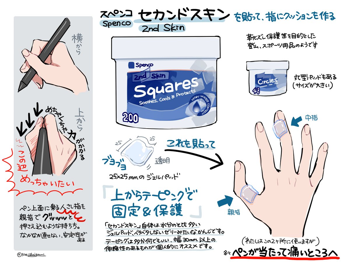 手（指）が痛い人へ セカンドスキンの使用図解と紹介を描きました 