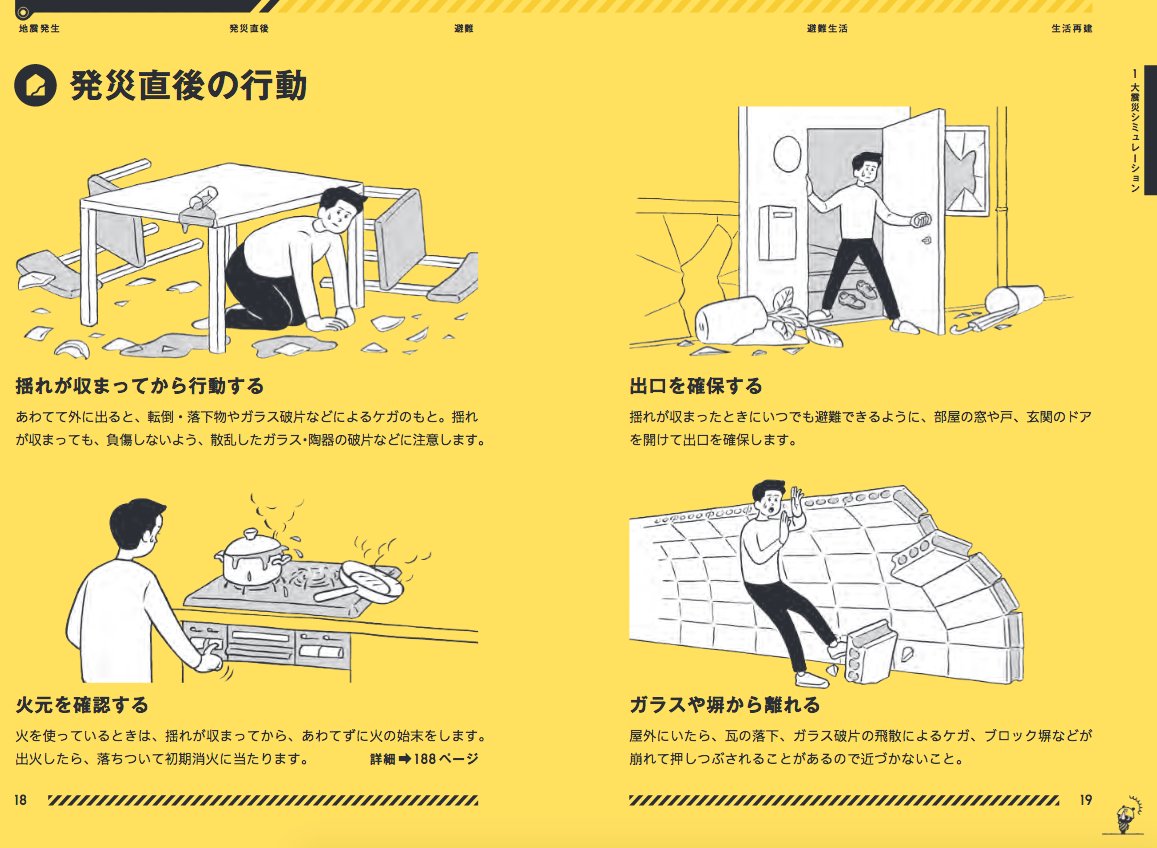 東京防災より地震発生直後の注意点です。 