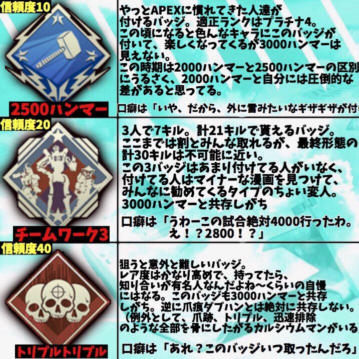  #apex  #共感したらRT #Apex募集 