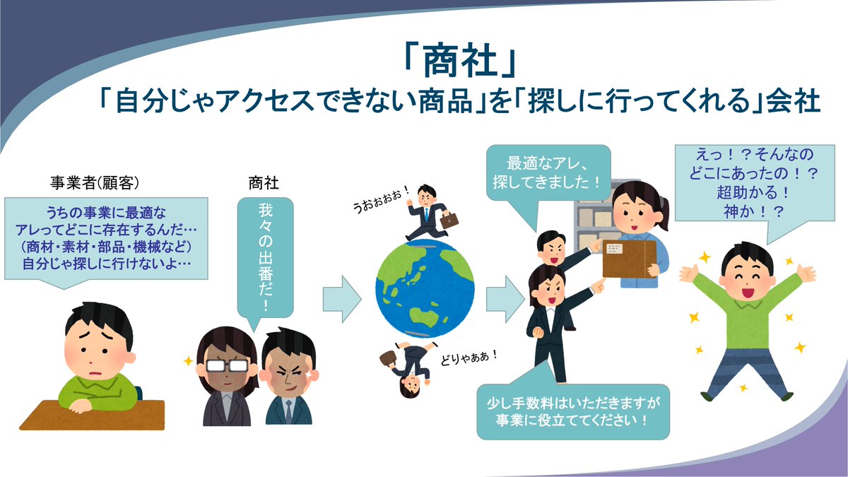 転売ヤー問題に関して、 『「商社」や「問屋」と何が違うんだ