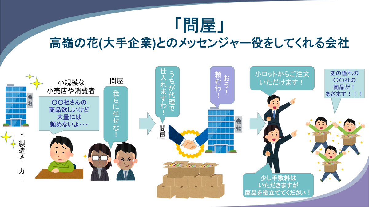 転売ヤー問題に関して、 『「商社」や「問屋」と何が違うんだ