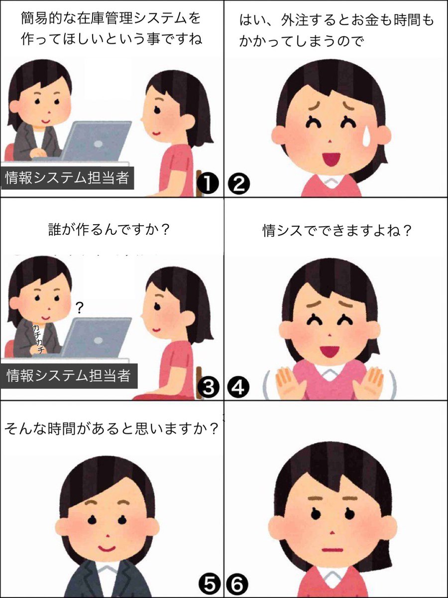 内製化すればタダで出来ると思ってます?