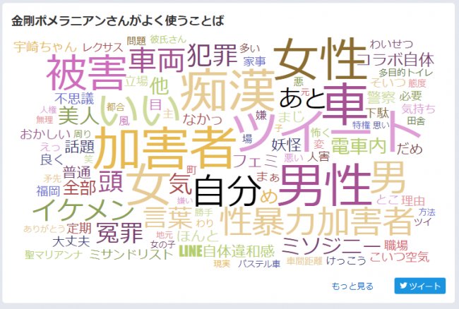 1枚目:フェミに叩かれた女性がよく使う言葉 2〜4枚目:フェミがよく使う言葉  申し訳無いが笑ってしまった 