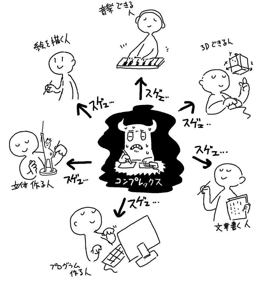 自分の場合は常時これだ！！！ 