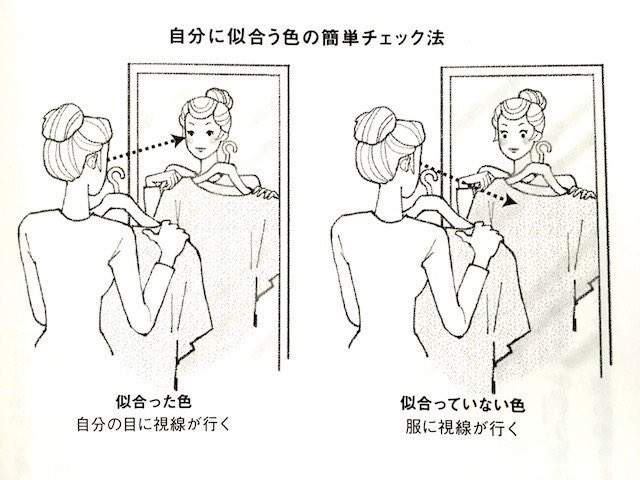 これ義務教育で教えといて欲しかった 