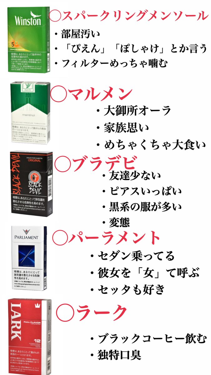 【タバコ】独断と偏見で作ってみました。（苦情は受け付けません） 