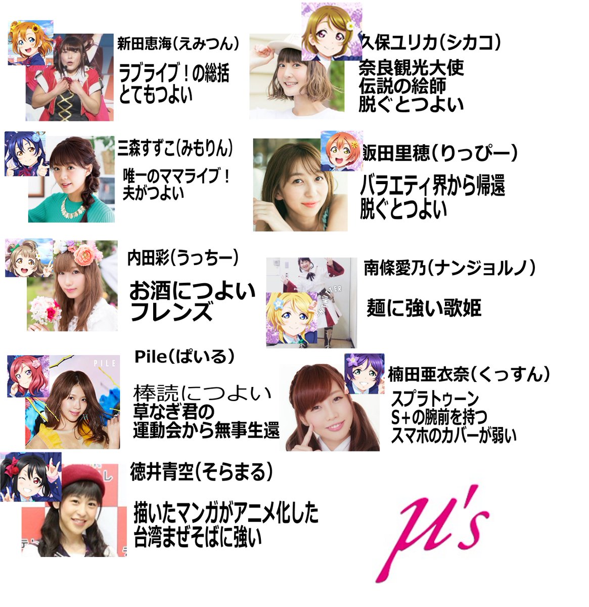 フェスに出演する29人を、 個人の独断と偏見でご紹介します😀👍 