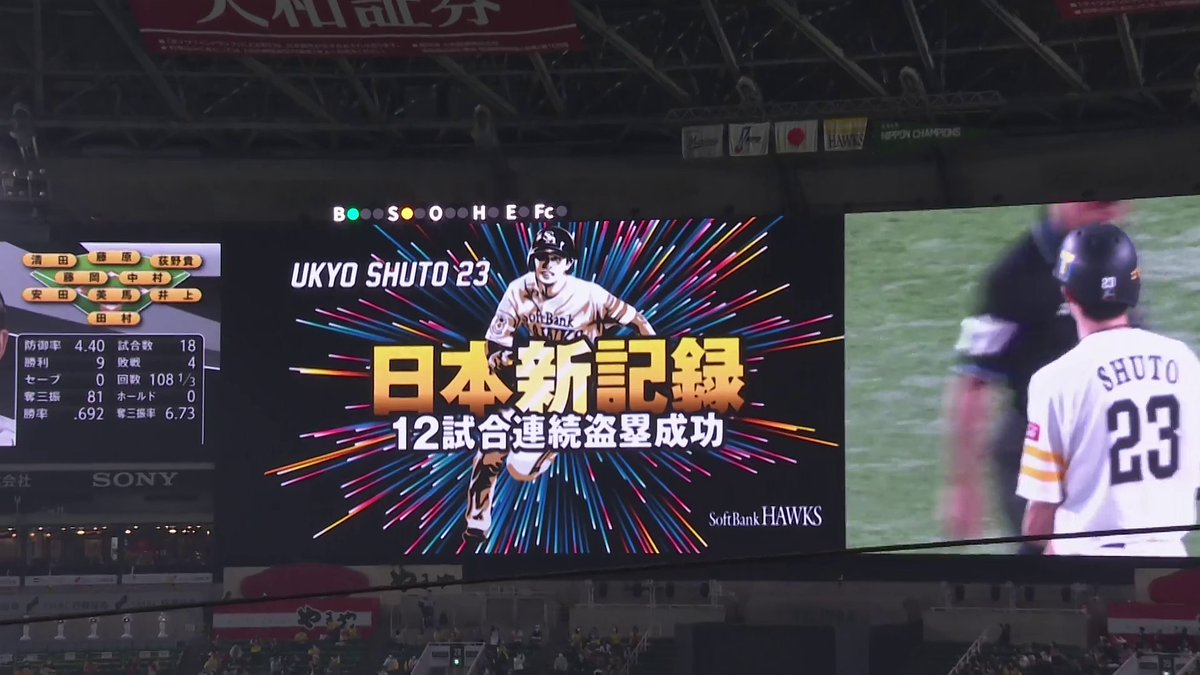 福岡ソフトバンク(@HAWKS_official)・周東選手(@VoXee6)が初回に盗塁成功