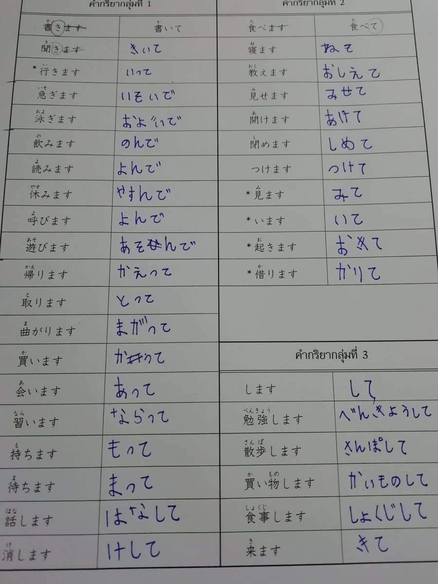   日本人の方から『いいね』貰ったら、 もっと一生懸命日本語を勉強すると思うので、『いいね』押してください
