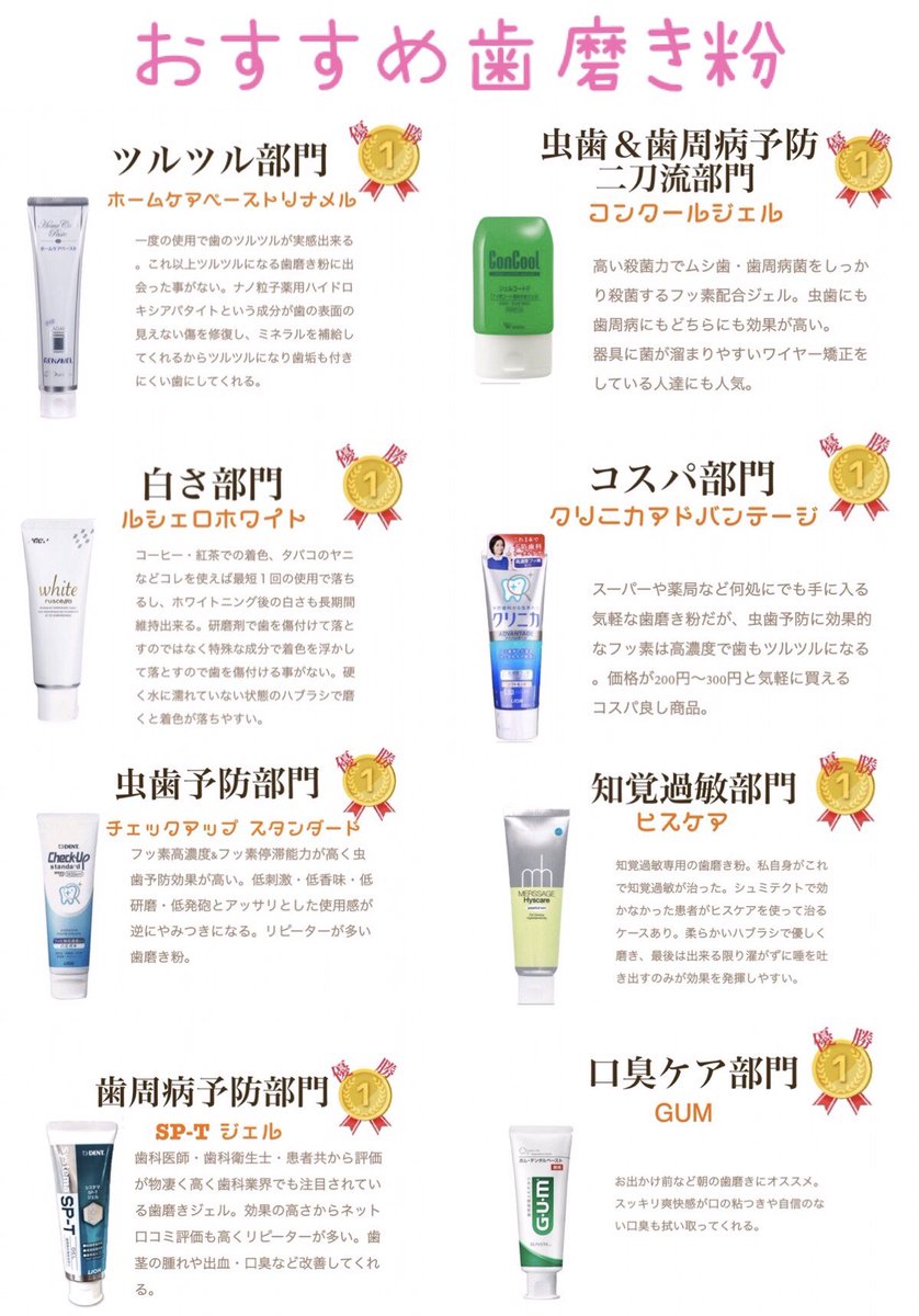 最強ハミガキ用品まとめてみた🦷✨ 1枚目→おすすめハブラシ 2枚目→おすすめ歯磨き粉 3枚目→おすすめ洗口液 4枚目→最近発見した神アイテム