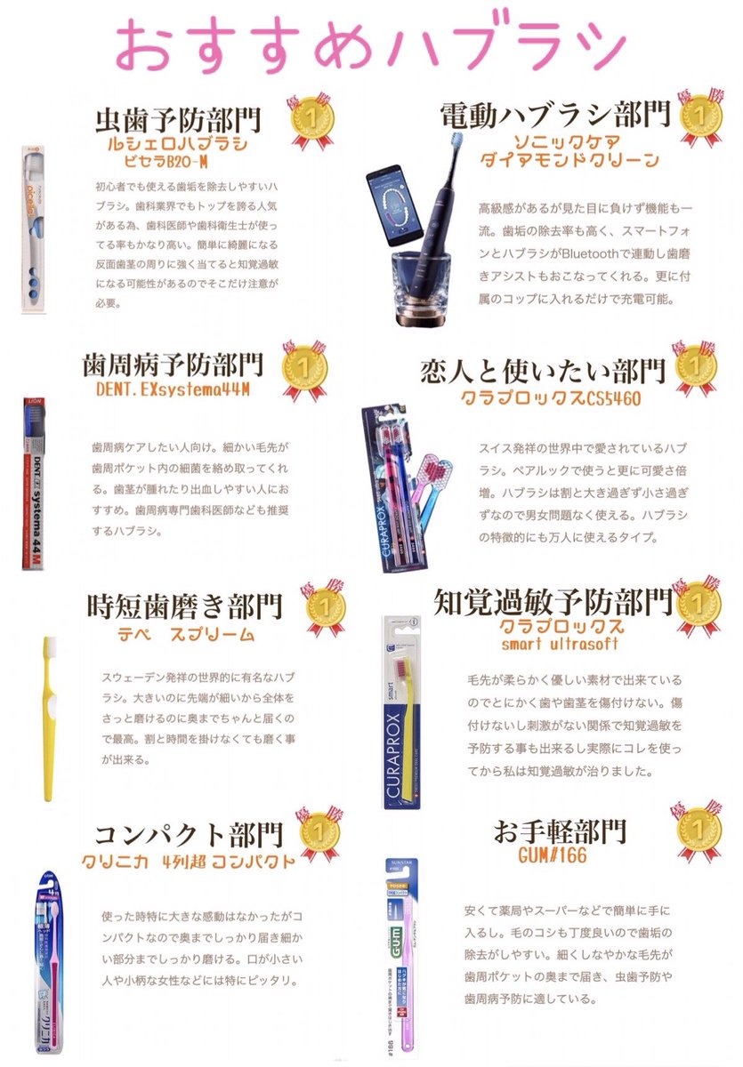 最強ハミガキ用品まとめてみた🦷✨ 1枚目→おすすめハブラシ 2枚目→おすすめ歯磨き粉 3枚目→おすすめ洗口液 4枚目→最近発見した神アイテム