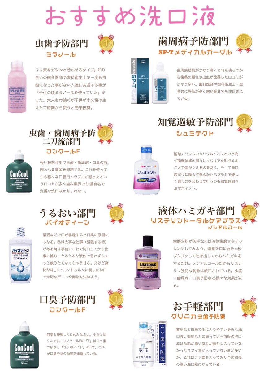 最強ハミガキ用品まとめてみた🦷✨  1枚目→おすすめハブラシ 2枚目→おすすめ歯磨き粉 3枚目→おすすめ洗口液 4枚目→最近発見した神アイテム 