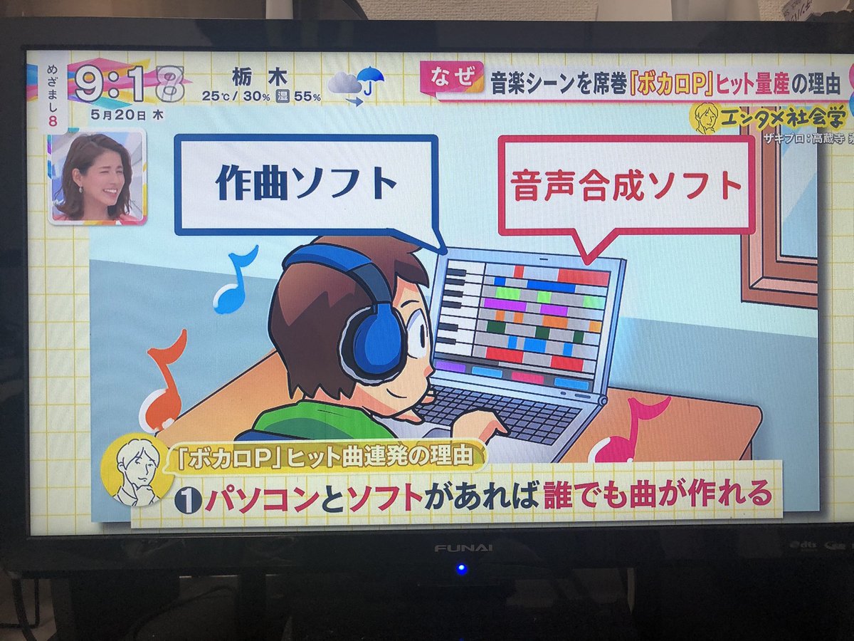 誰でも作れるけど、誰でも作れるとは言ってない 