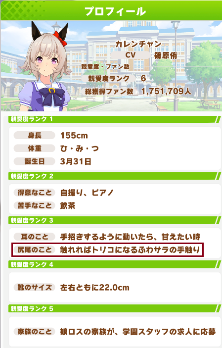 カレンチャンの尻尾を触ったトレーナー 