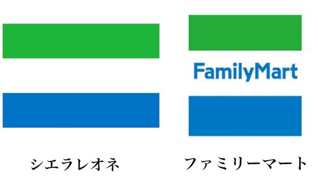 シエラレオネの代表、日本に来てめちゃめちゃビビったろうなｗ 