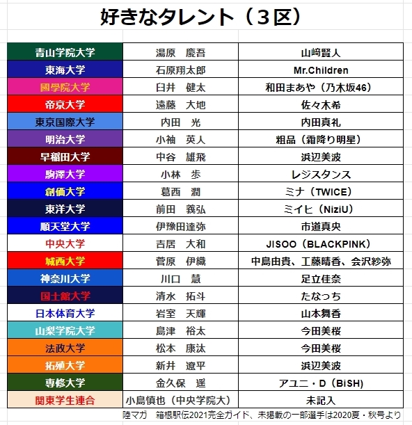 レジスタンスさんはコンビのyoutuber