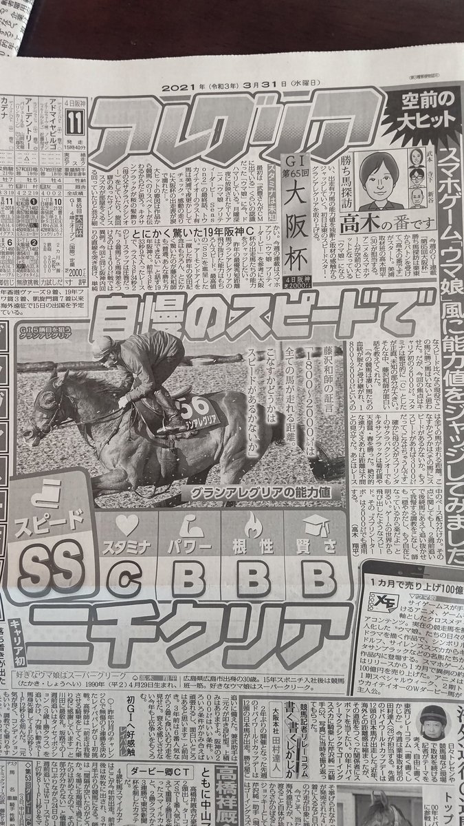 今日のスポニチの競馬記事 ウマ娘風な評価ってよく許可出たなぁ 記者さんの好きなウマ娘がスーパークリークで二度見した 