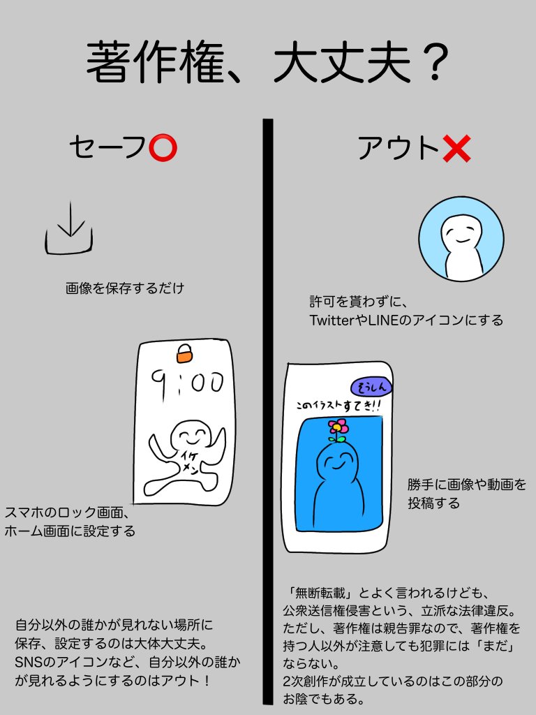  ちなみにこの画像は自由に転載してもらって構いません 