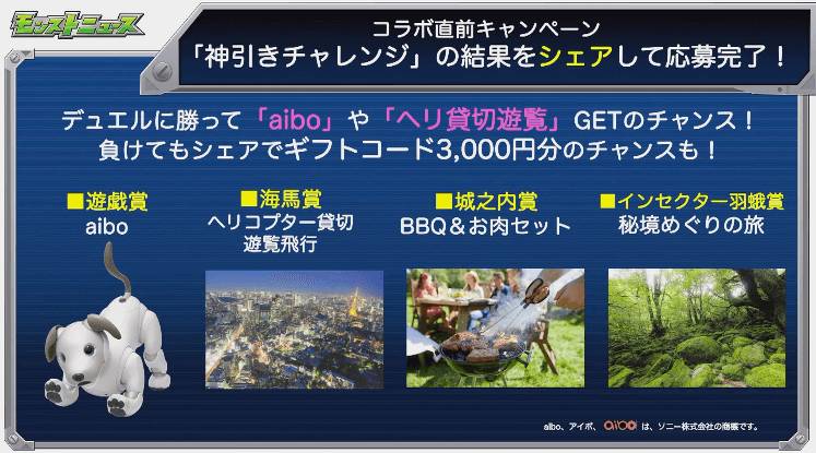 遊戯王コラボ直前キャンペーンの遊戯賞ワロタwwwwww お前分かってやってるだろ 