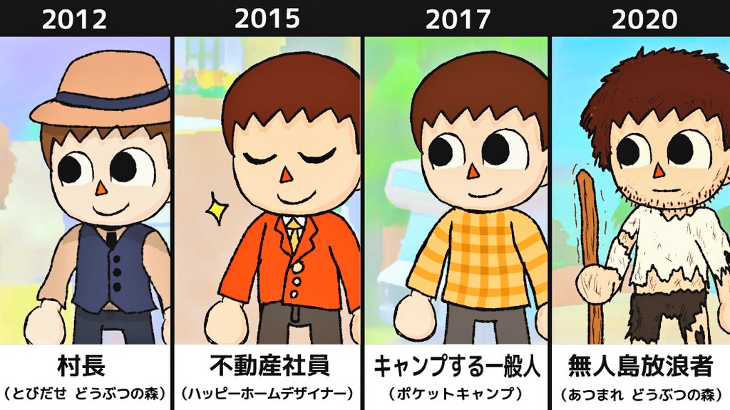 どうぶつの森シリーズにおける村人くんの扱い 年々悪くなっていってる説 