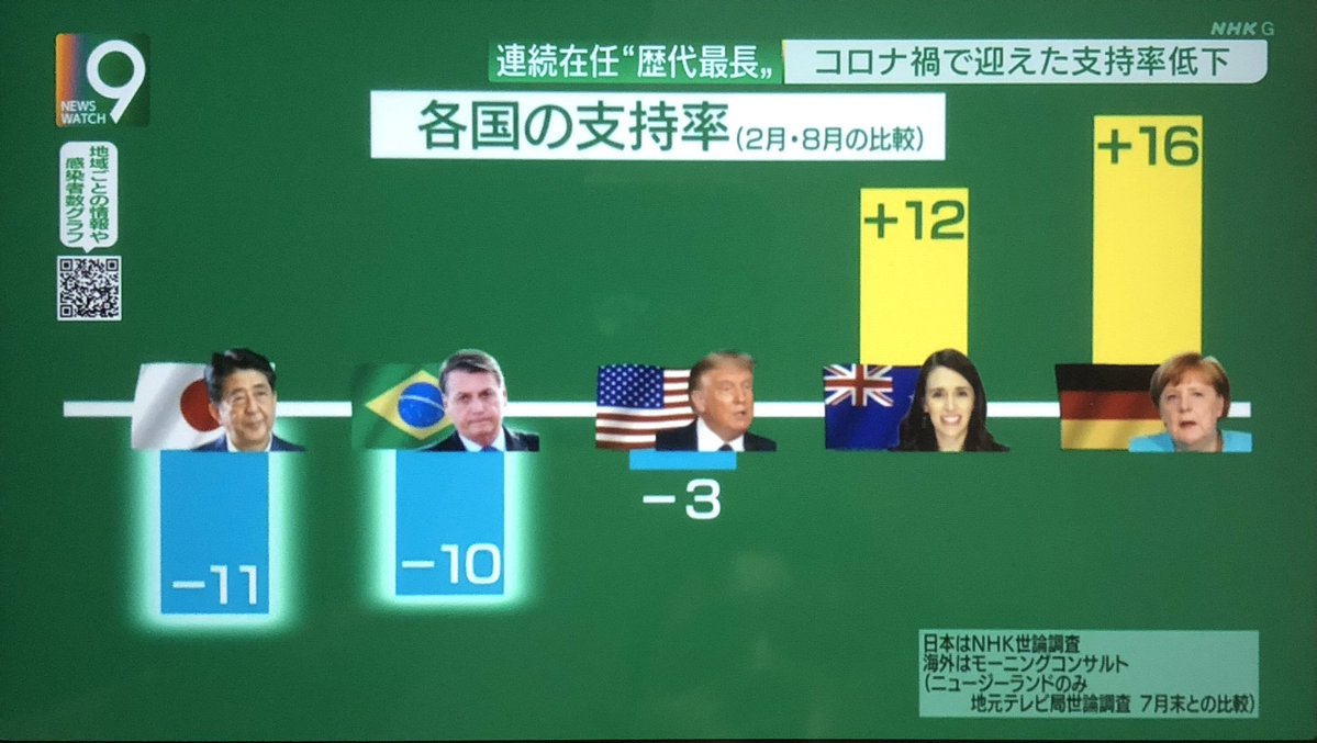 NHK9 総理のご挨拶カット部分 『心から御礼を申し上げたいと思います