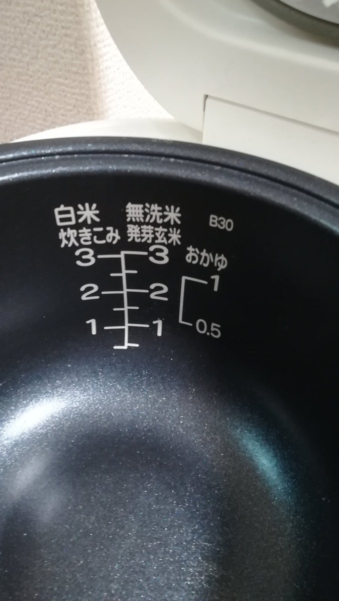 これ水用なんだ... 