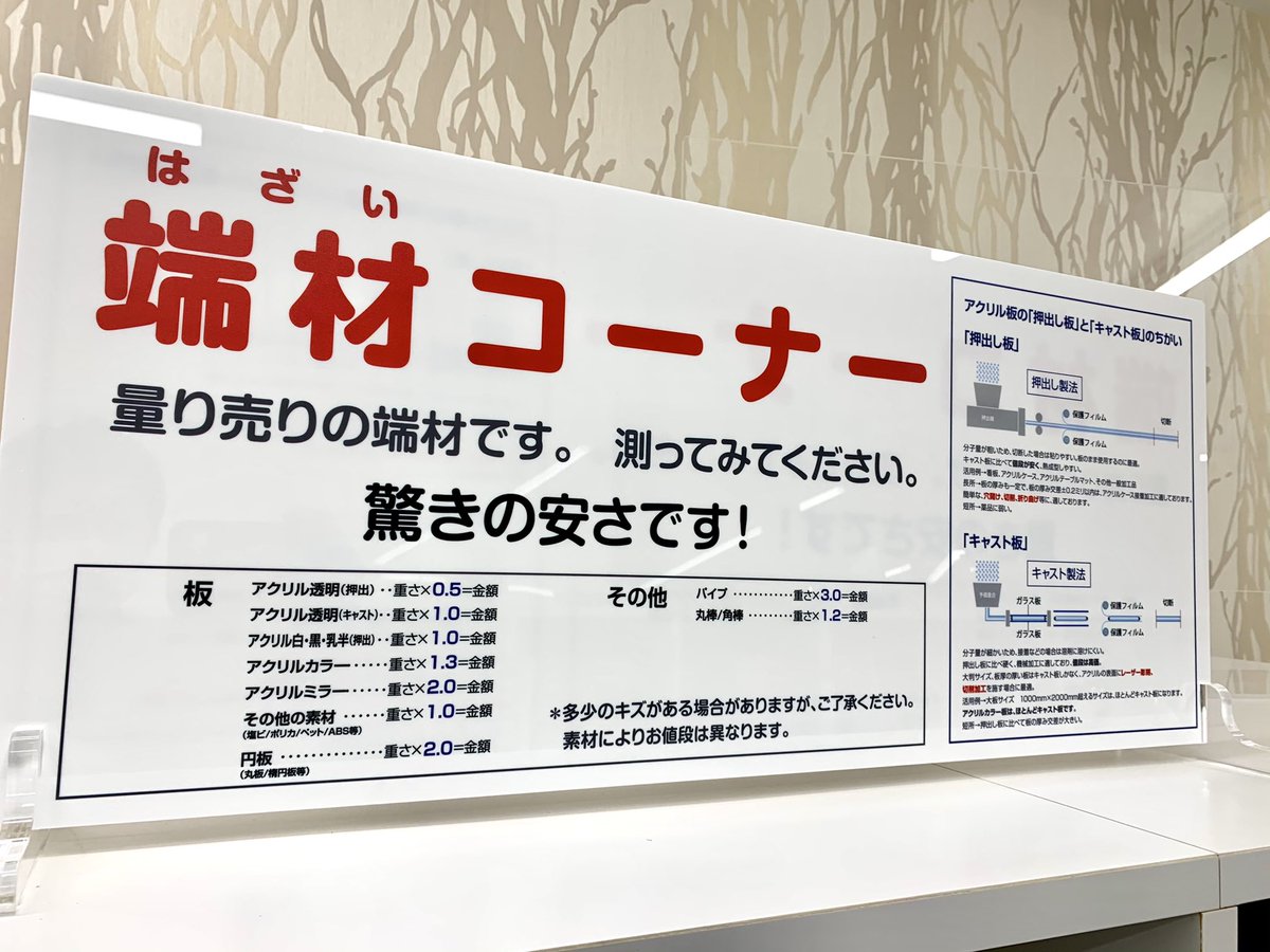 東京の葛飾立石に「はざいや」というアクリル材専門店があってな、脅威の計り売りで超絶激安