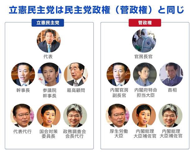 #立憲民主党は覚悟を示せ  どう考えても立民に足りないのは「覚悟」ではない