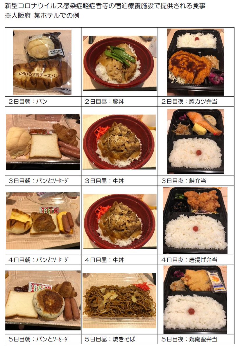  中抜き、(維新関連の)業者との癒着がないか確認せねばならない #大阪のコロナは維新の人災 