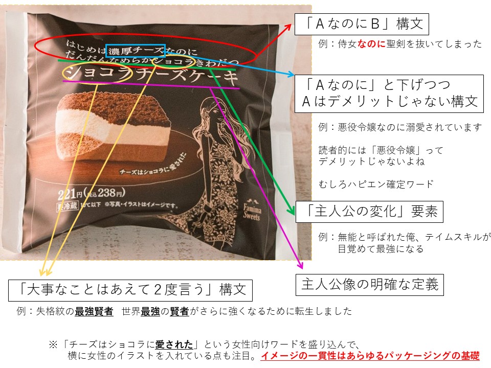 ファミマの新スイーツが「なろう系書籍のタイトル」としてあまりに優秀なので、画像に解説をまとめました