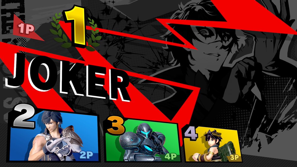 ジョーカーの最後の切りふだ｢総攻撃｣は､怪盗団の顔ぶれが2通りある｡ モルガナ､杏､竜司のセットと､祐介､真､春のセット｡ ストック制や体力制において｢総攻撃｣で勝利確定した場合､ゲーム画面に戻らずに勝利画面になる｡ これも原作と同じ表現｡ #スマブラSP #P5 