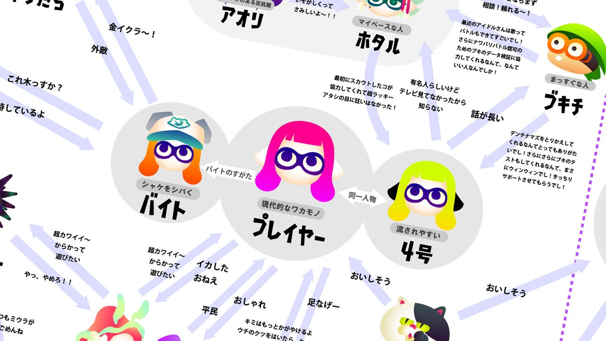 3月26日から実施する「スプラトゥーン2 特別体験版」の配信が始まった