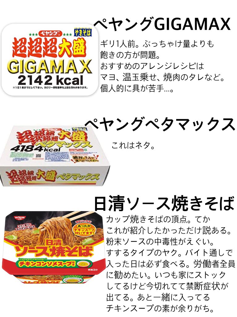 カップ焼きそば依存症患者によるおすすめのカップ焼きそば紹介です 