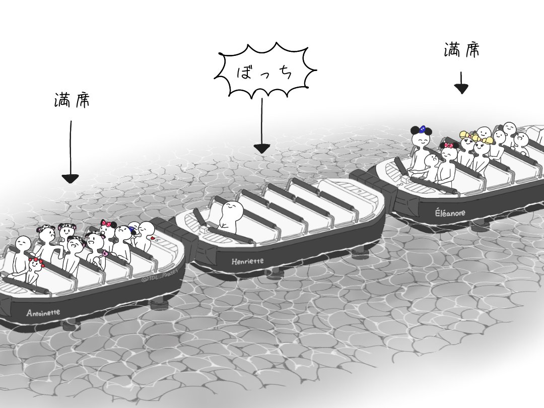 並ぶ列によって乗るボートが決まるシステムと、私の並んだ列になぜか他のゲストが誰もいなかった現象が引き起こした“かなり気まずいカリブの海賊”