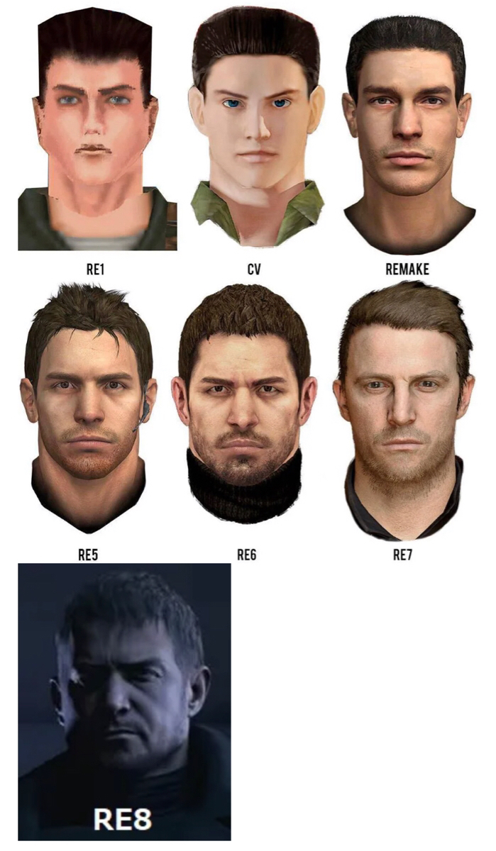 替え玉を疑うレベルでゴリラ化が進んでて吹く 