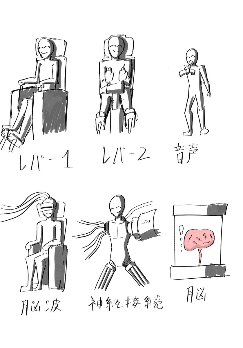 君はどのロボット操縦方法が好きかな？ 