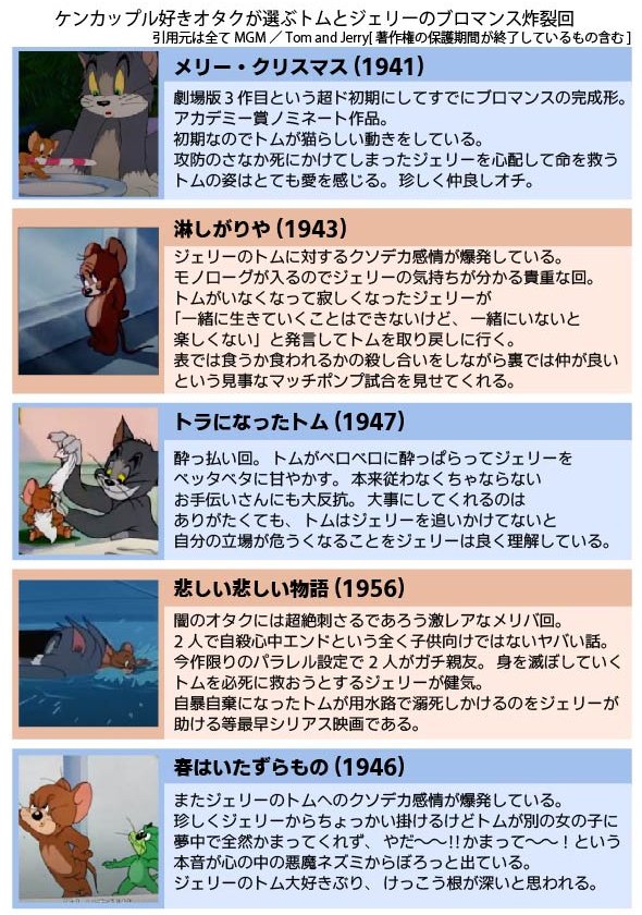 ケンカップル好きオタクが選んだトムとジェリーのブロマンス回リスト作りました 