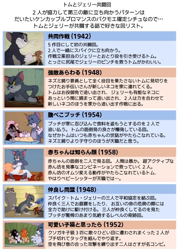 ケンカップル好きオタクが選んだトムとジェリーのブロマンス回リスト作りました 