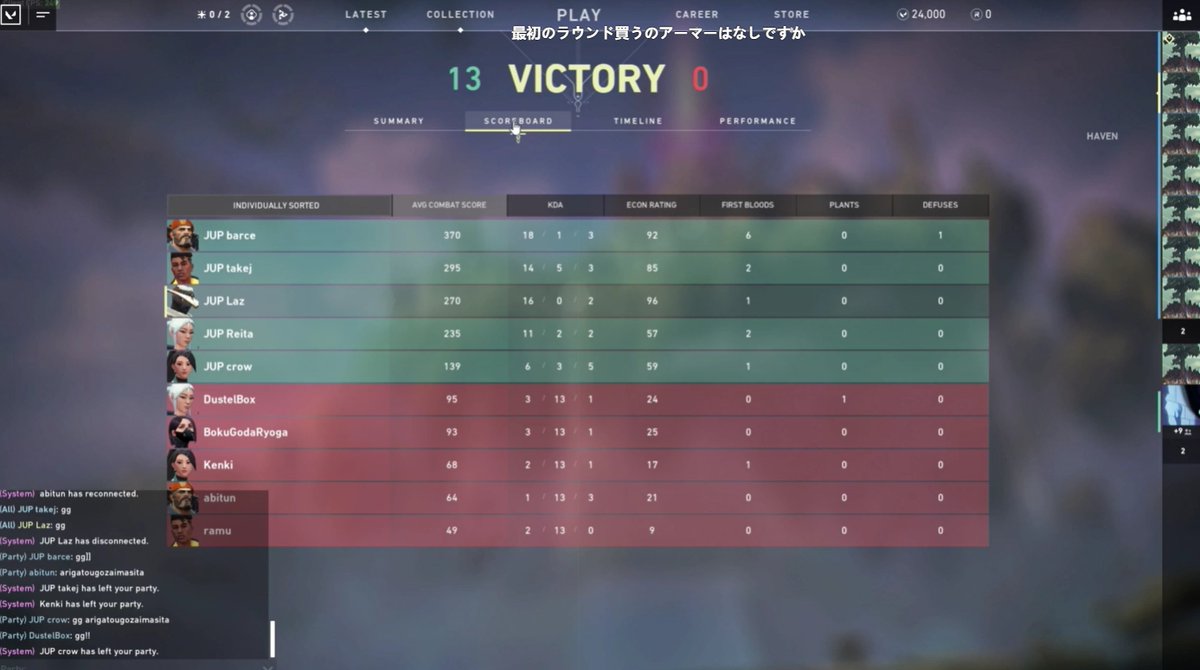 Absolute JUPITERが13-0のストレートで父の背中に勝利