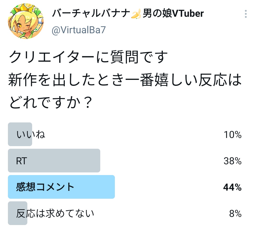 クリエイターの求めてるものと、視聴者の対応の差 