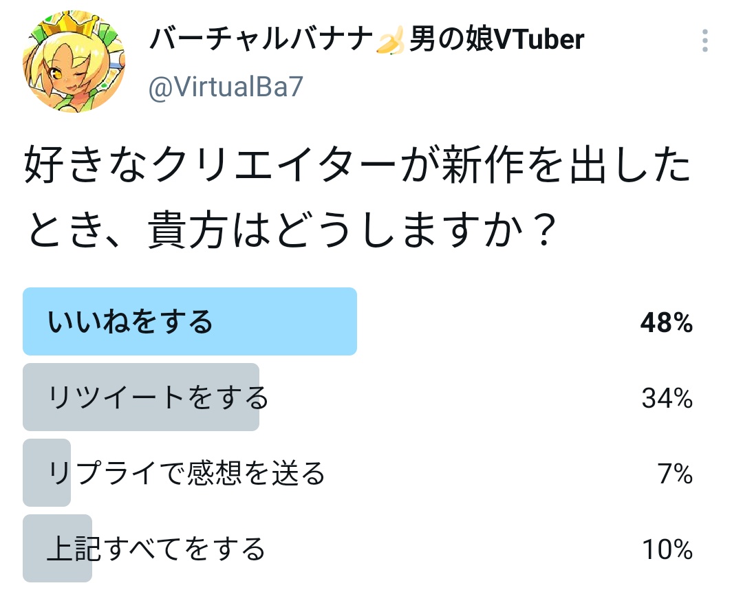 クリエイターの求めてるものと、視聴者の対応の差 