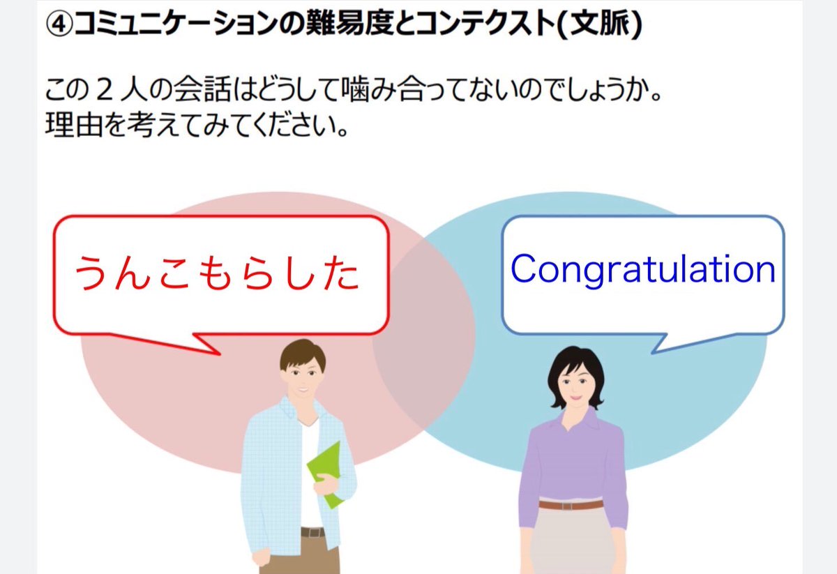 ツイッターの日常