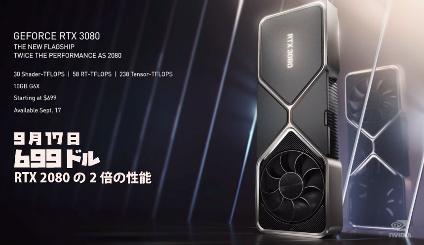・RTX 3090(23万円 / 3080の20%増し / 24GB VRAM) ・RTX 3080(11万円 / 2080の2倍性能 / 10GB VRAM) ・RTX 3070(8万円 / 2080 Ti超え / 8GB VRAM)
