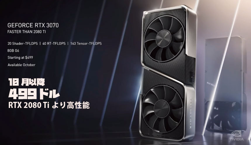 ・RTX 3090(23万円 / 3080の20%増し / 24GB VRAM) ・RTX 3080(11万円 / 2080の2倍性能 / 10GB VRAM) ・RTX 3070(8万円 / 2080 Ti超え / 8GB VRAM)
