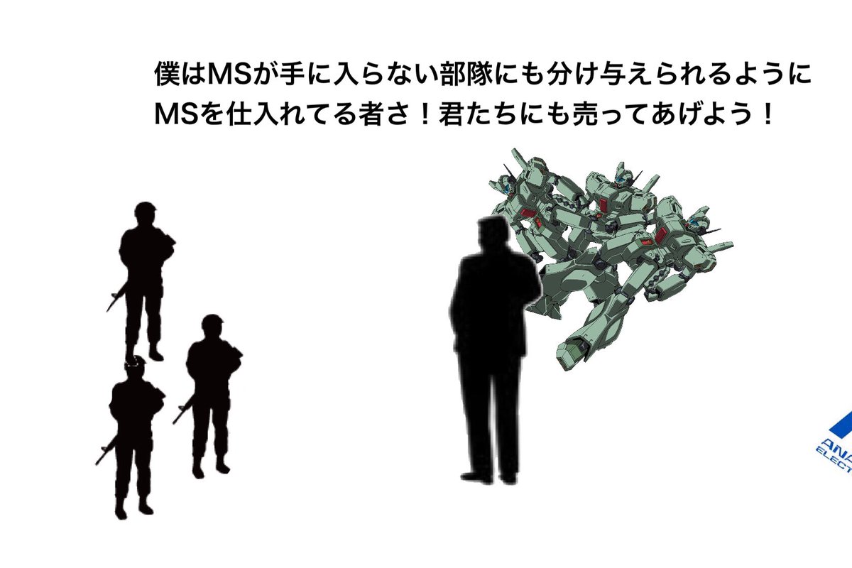 モビルスーツ、売るよ！ 